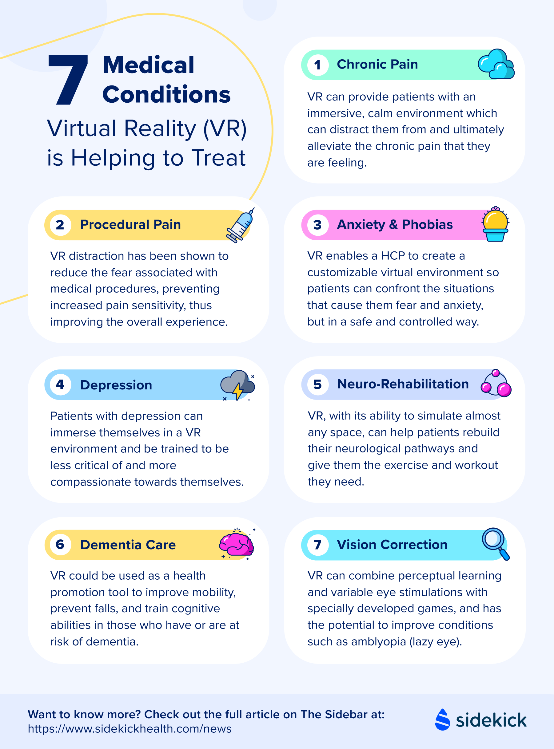 Infographic showing 7 medical conditions virtual reality is helping to treat